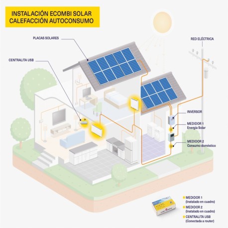 Acumulador instalaciones fotovoltaicas Eco15 solar de Gabarron