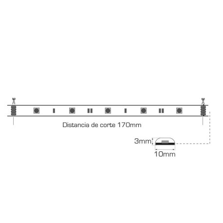 Rollo tira LED 5050 RGB 24V 5m 30led/m IP65 I-TEC