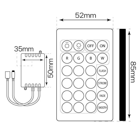 Set controlador+driver+mando RGB tiras 24V 30led/m I-TEC