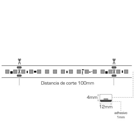 Rollo tira led Lotus maciza 16w 50m 230V I-Tec