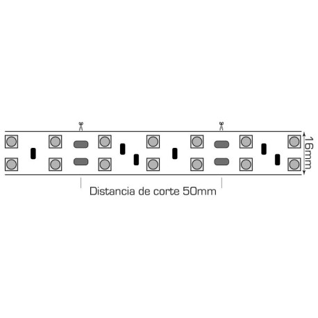 Rollo tira LED 5050 24V 5m 125w 120led/m IP20 I-Tec