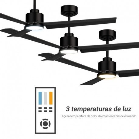 Ventilador de techo Anne con luz Sulion