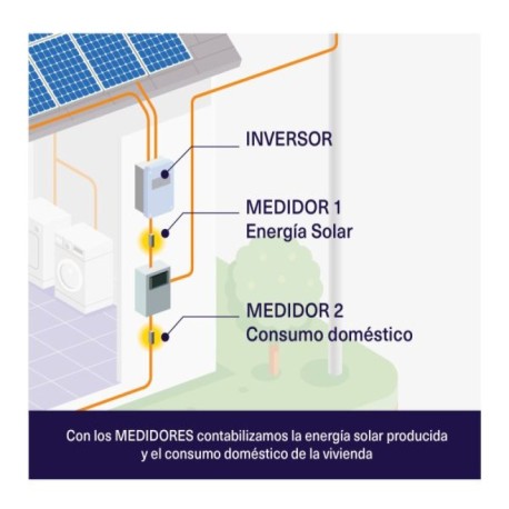 Acumulador instalaciones fotovoltaicas Eco20 solar de Gabarron