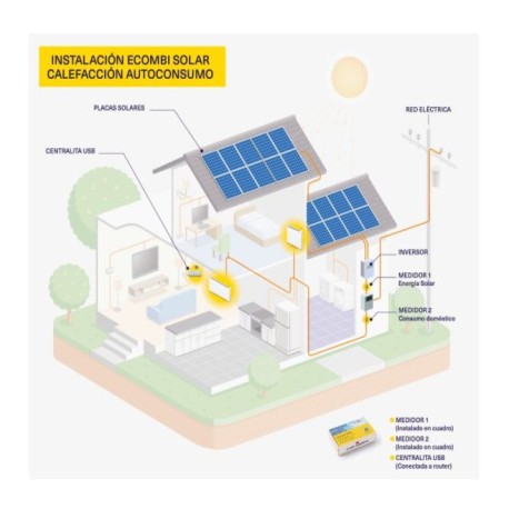 Acumulador instalaciones fotovoltaicas Eco30 solar de Gabarron